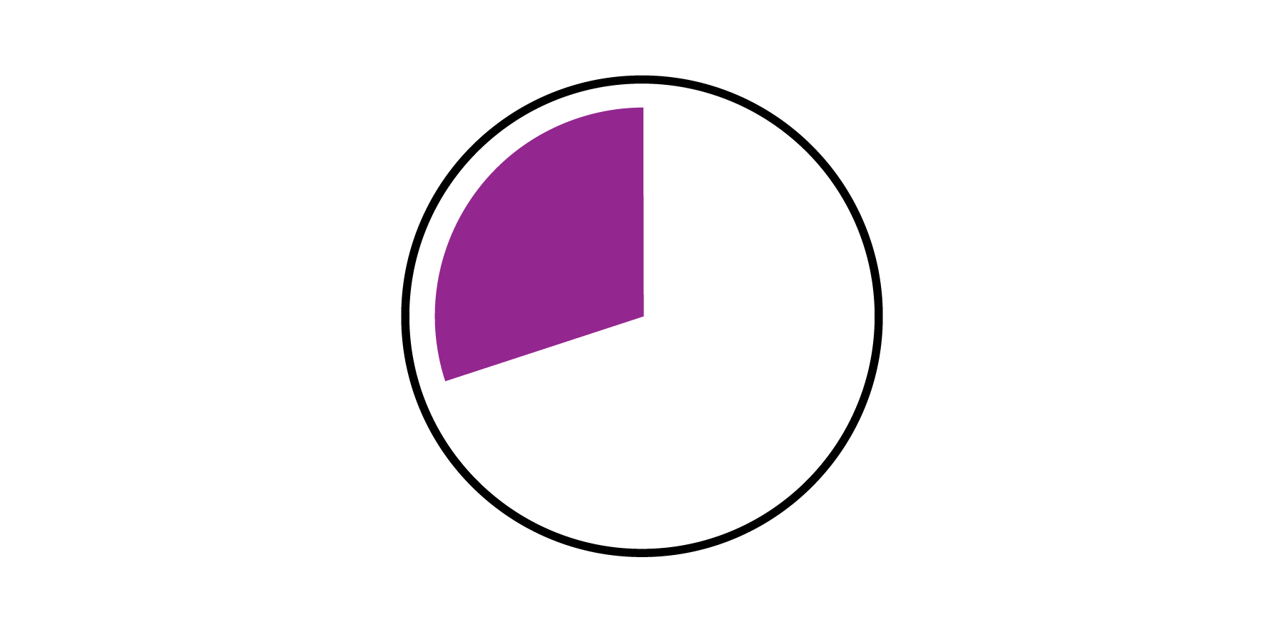 services-percent-02.png