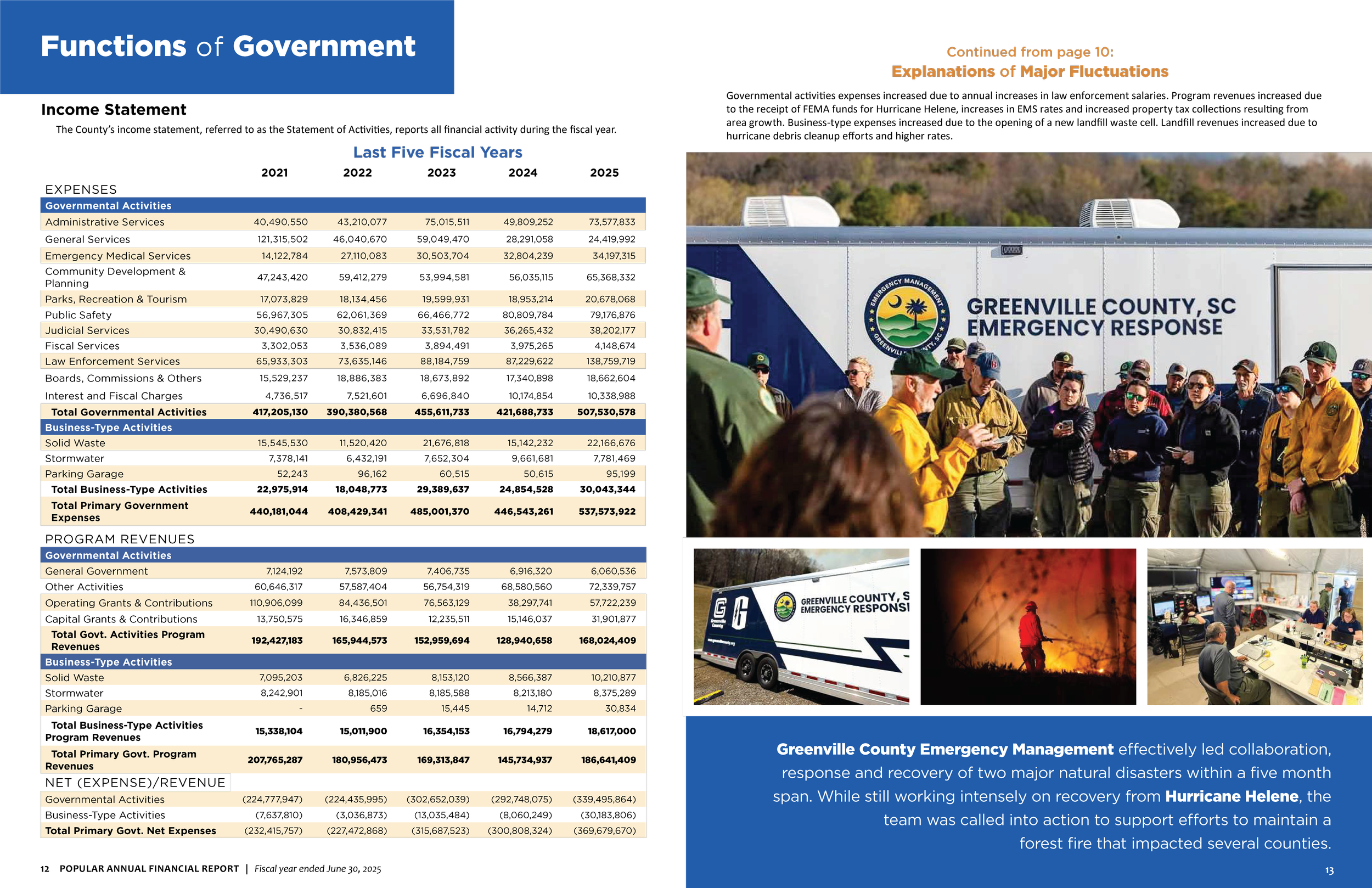 PAFR_2025-07.png