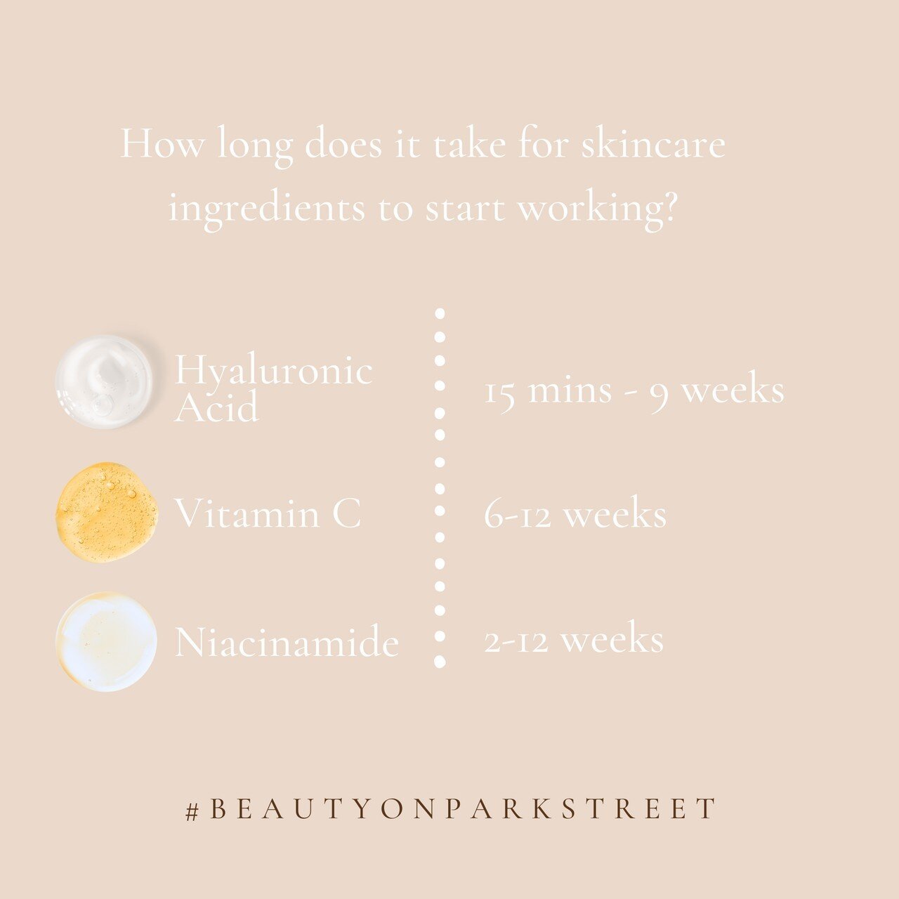 Ever wondered how long it takes for your skincare to work? Persistence and is key!⁠