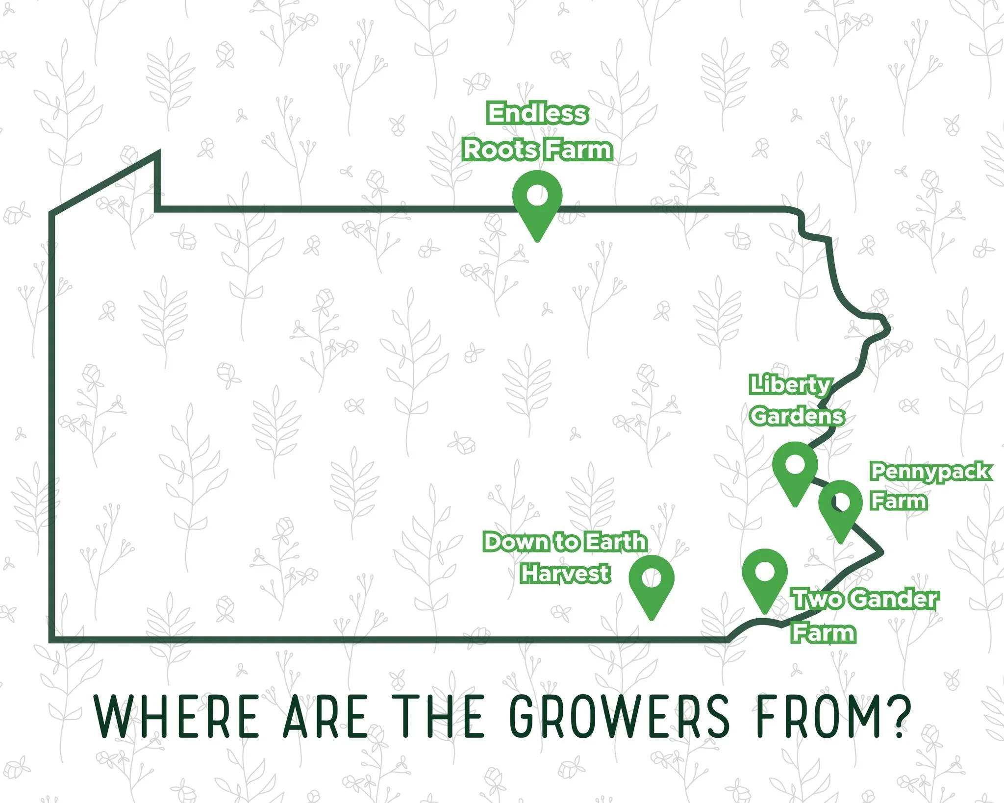 Just like everyone else, we&rsquo;ve been thinking a lot about climate change 🌎 As we head into our Earth Day Party this Sunday, we&rsquo;ll be sharing the steps we&rsquo;ve taken this winter + spring to build a more climate-resilient farm!

To kick