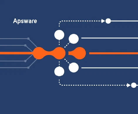 Making digital automation attractive and accessible See case study