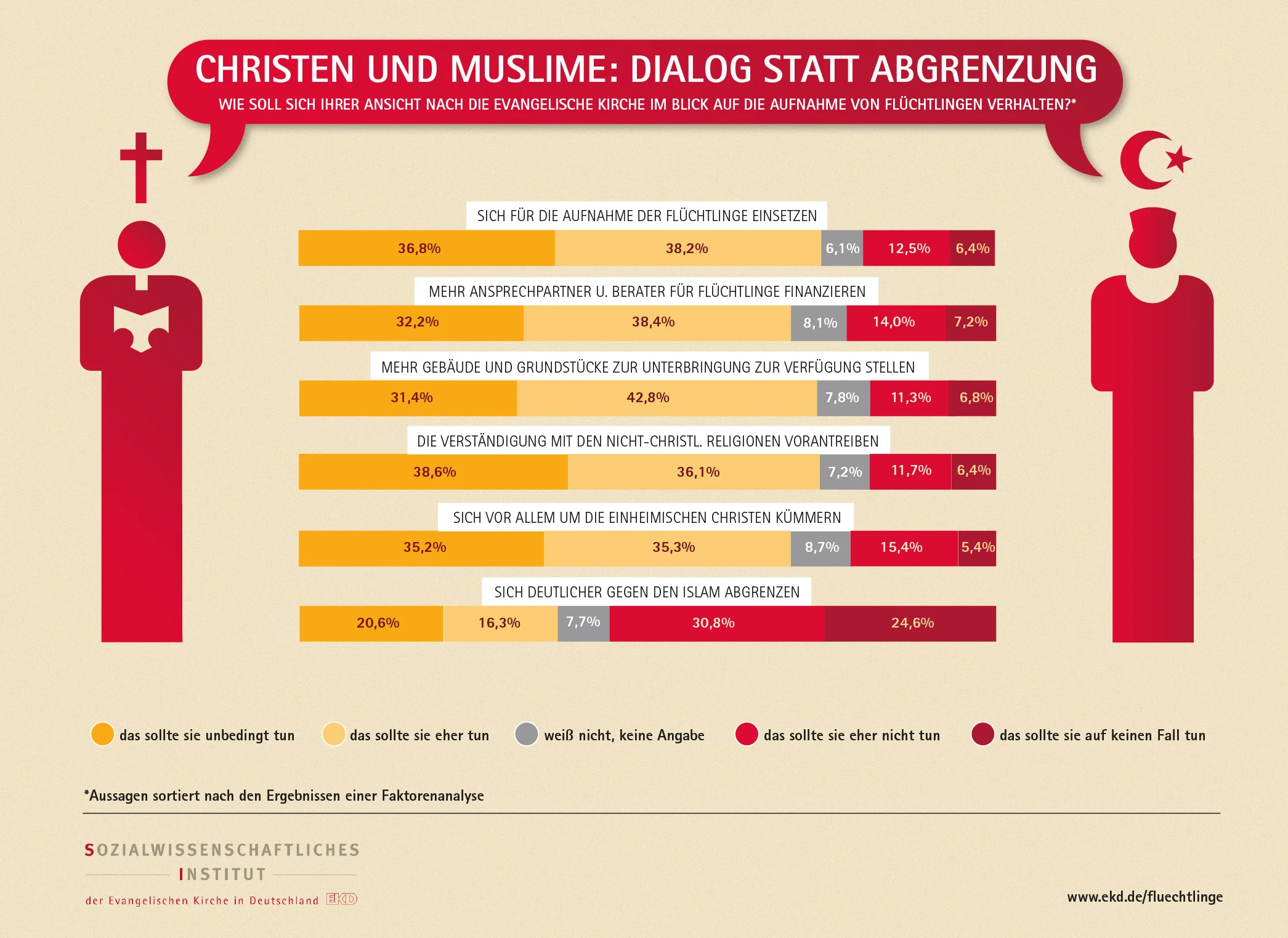 04-dialog.jpg