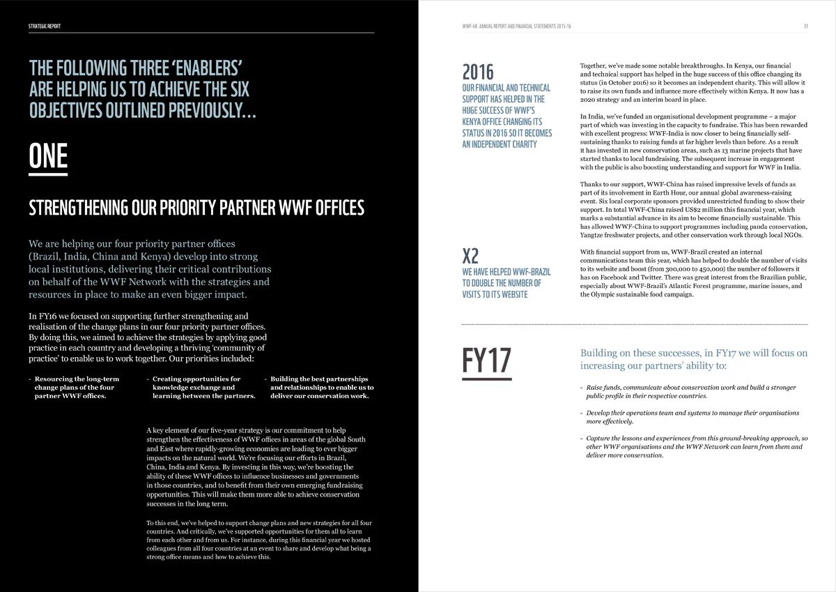 WWF-Annual-Report03.jpg