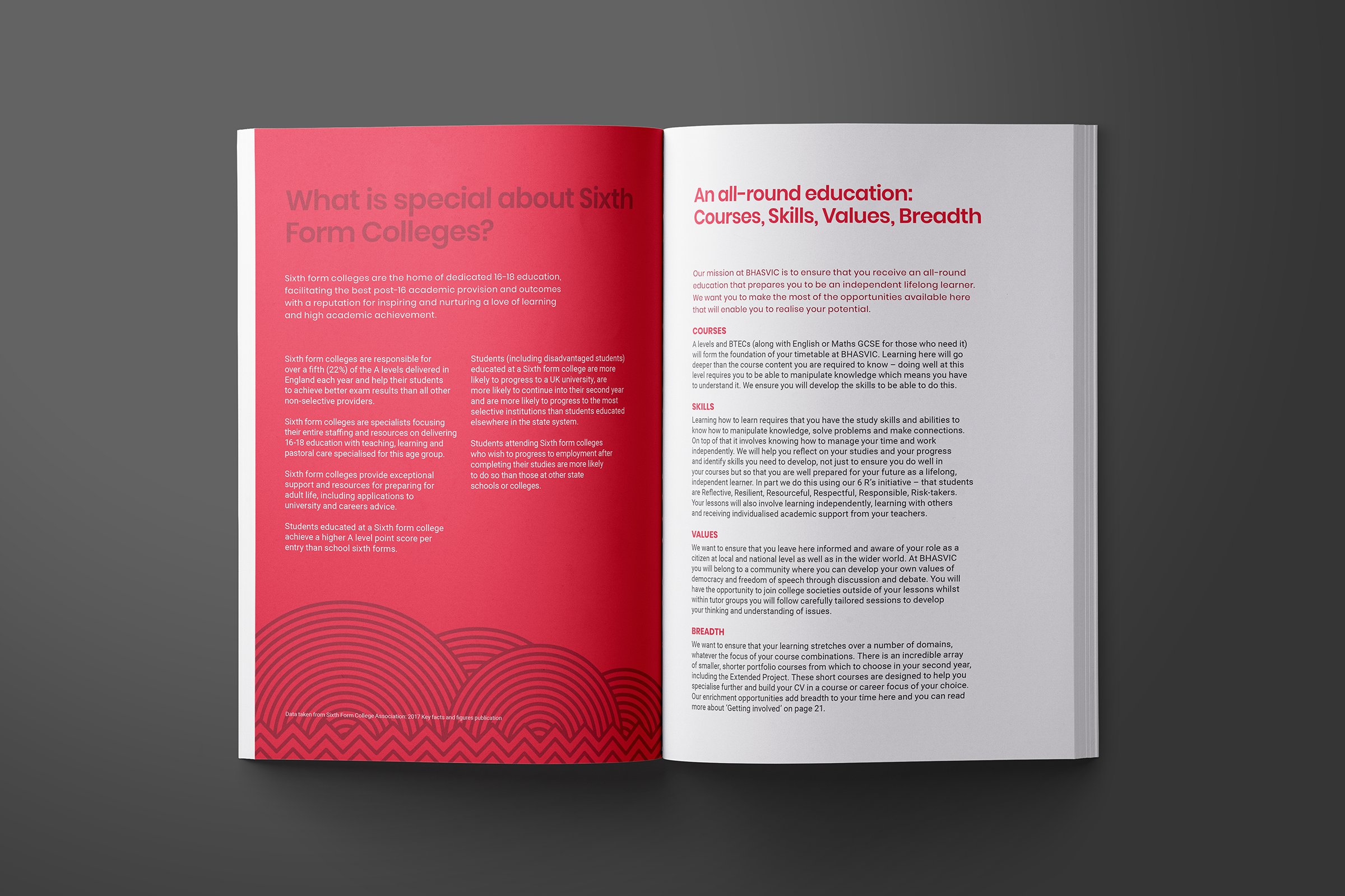 BHASVIC_Prospectus_Mockup_3.png
