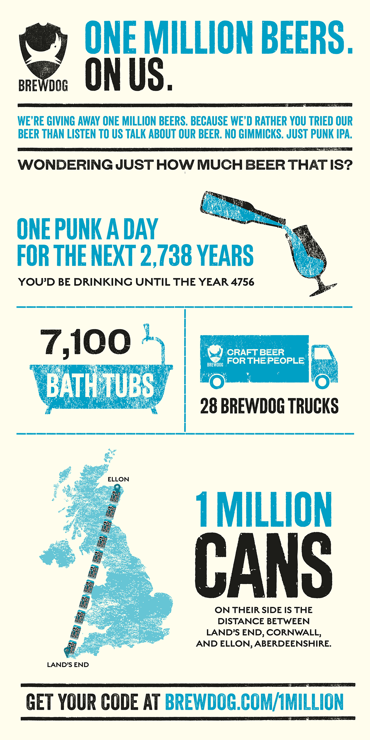 MillionPintsInfographic.png