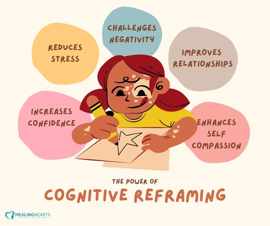 Understanding Cognitive Reframing Transform Negative Thoughts Into understanding-cognitive-reframing-transform-negative-thoughts-into