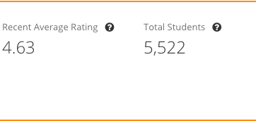 VILT: Satisfied students