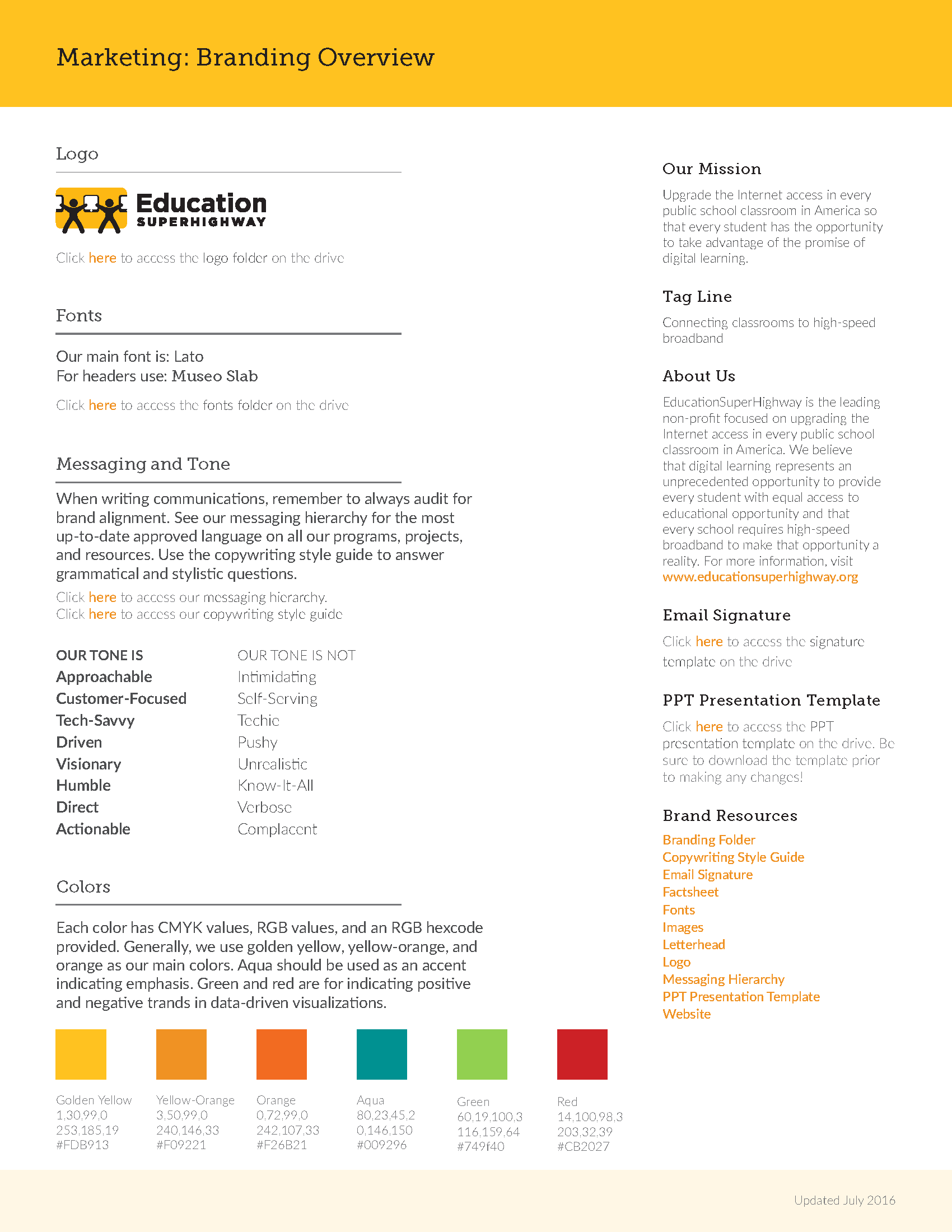 Branding Cheat Sheet.png