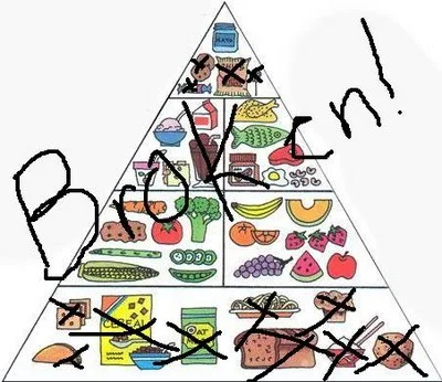 Food_pyramid-broken.jpg