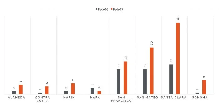Chart 1.jpg
