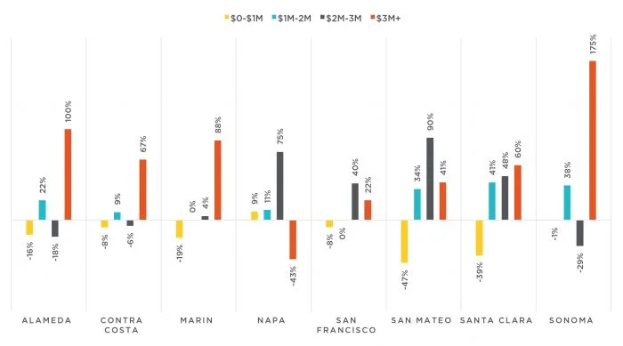 Chart 2.jpg