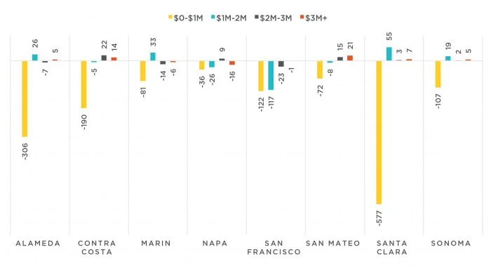 Chart 3.jpg