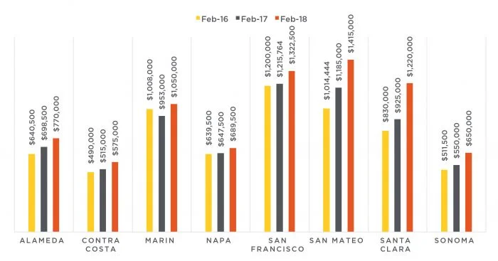Chart 4.jpg