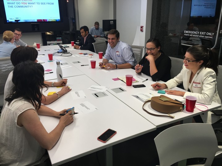 SUB-GROUPS FOR GET TO KNOW ONE ANOTHER DURING OUR IDEATION EXERCISE