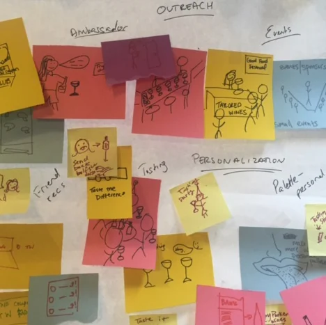 Sketching ideas - on more post-its