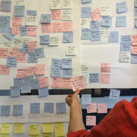The team organises the thoughts in post-its