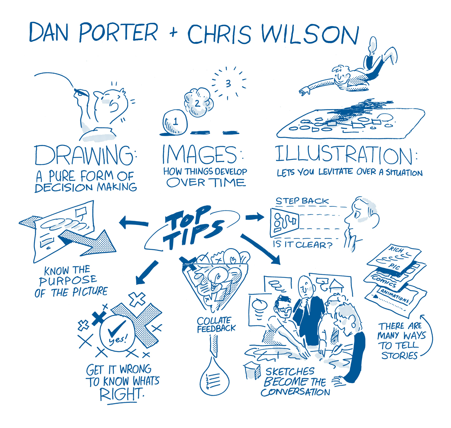 viz-change_dan-and-chris.jpg