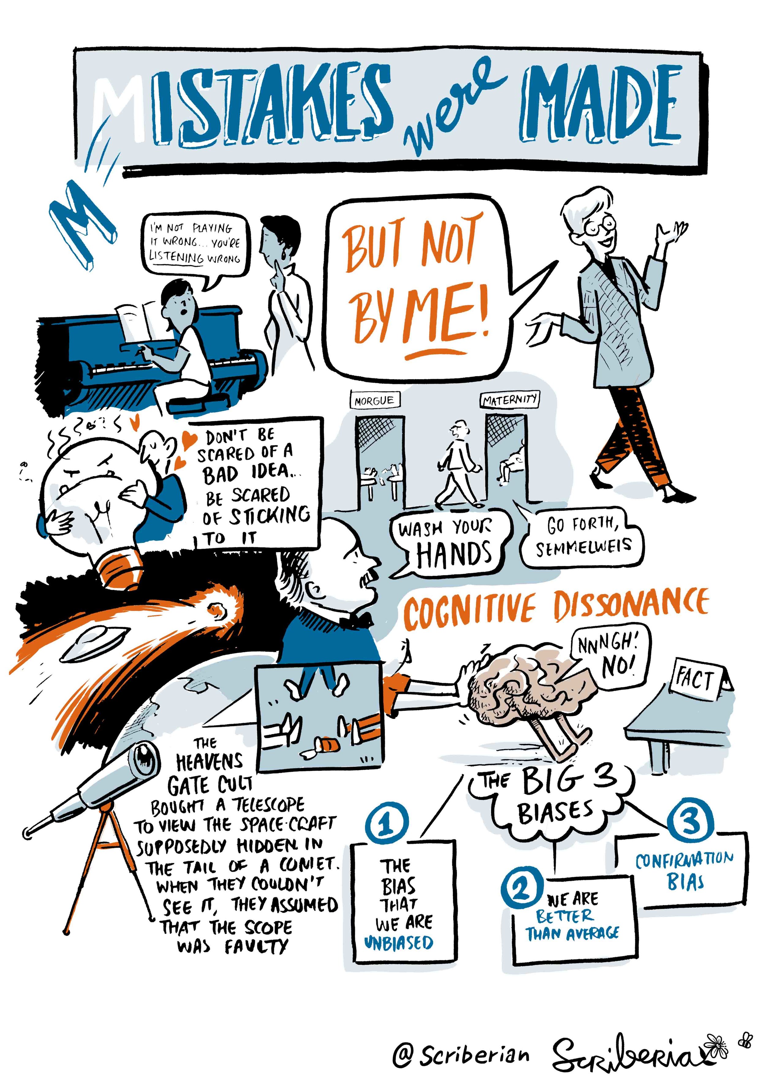 Scriberia Scribing QED Graphic Recording Sketchnoting