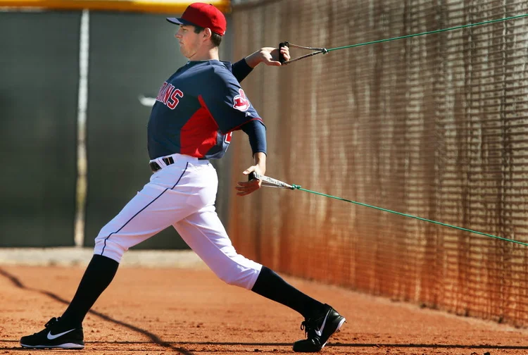 Pitcher Bullpen Routine Starting Pitcher Pre-Game Routine — GSP