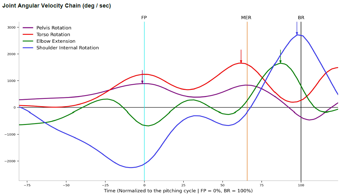 ai sequence graph.PNG