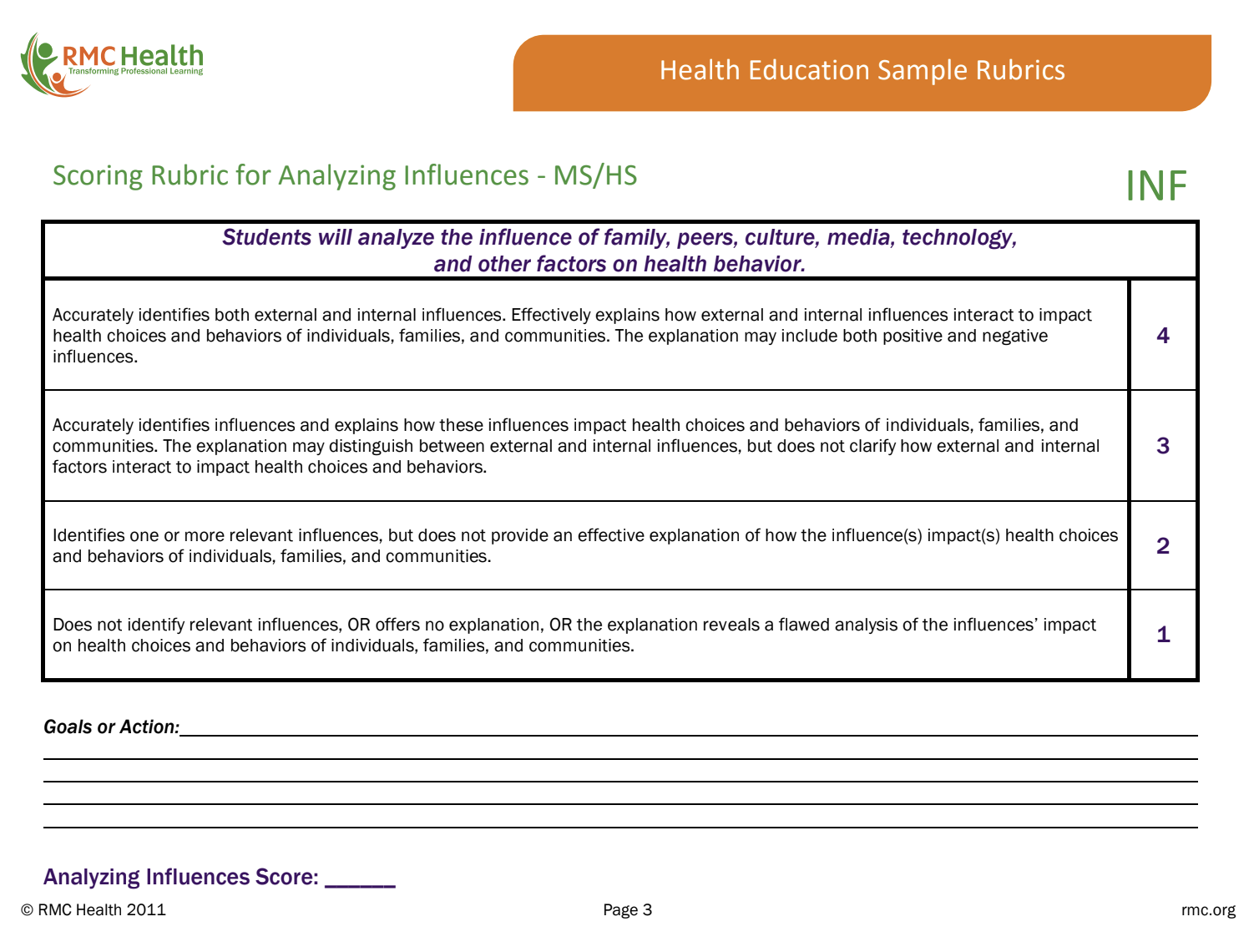This RMC Health Rubric is also located here .