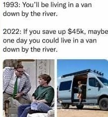 Paying For Van Life