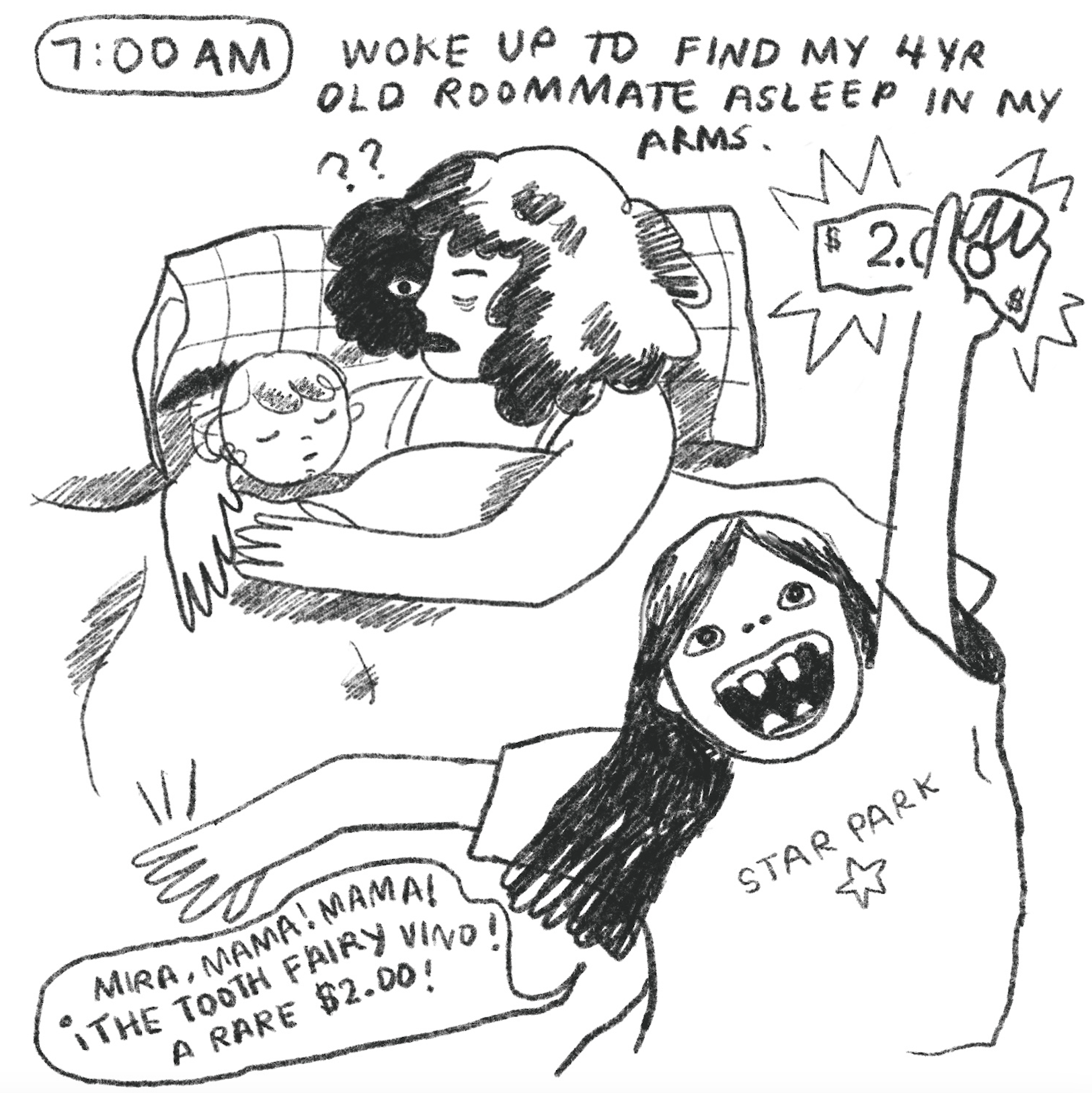 7 am. Feb 1, 2025.