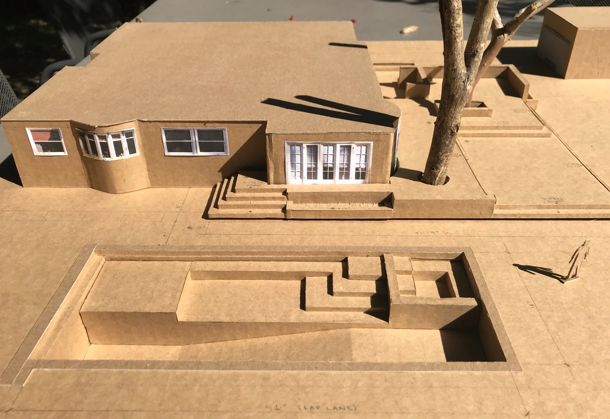 STUDY MODEL