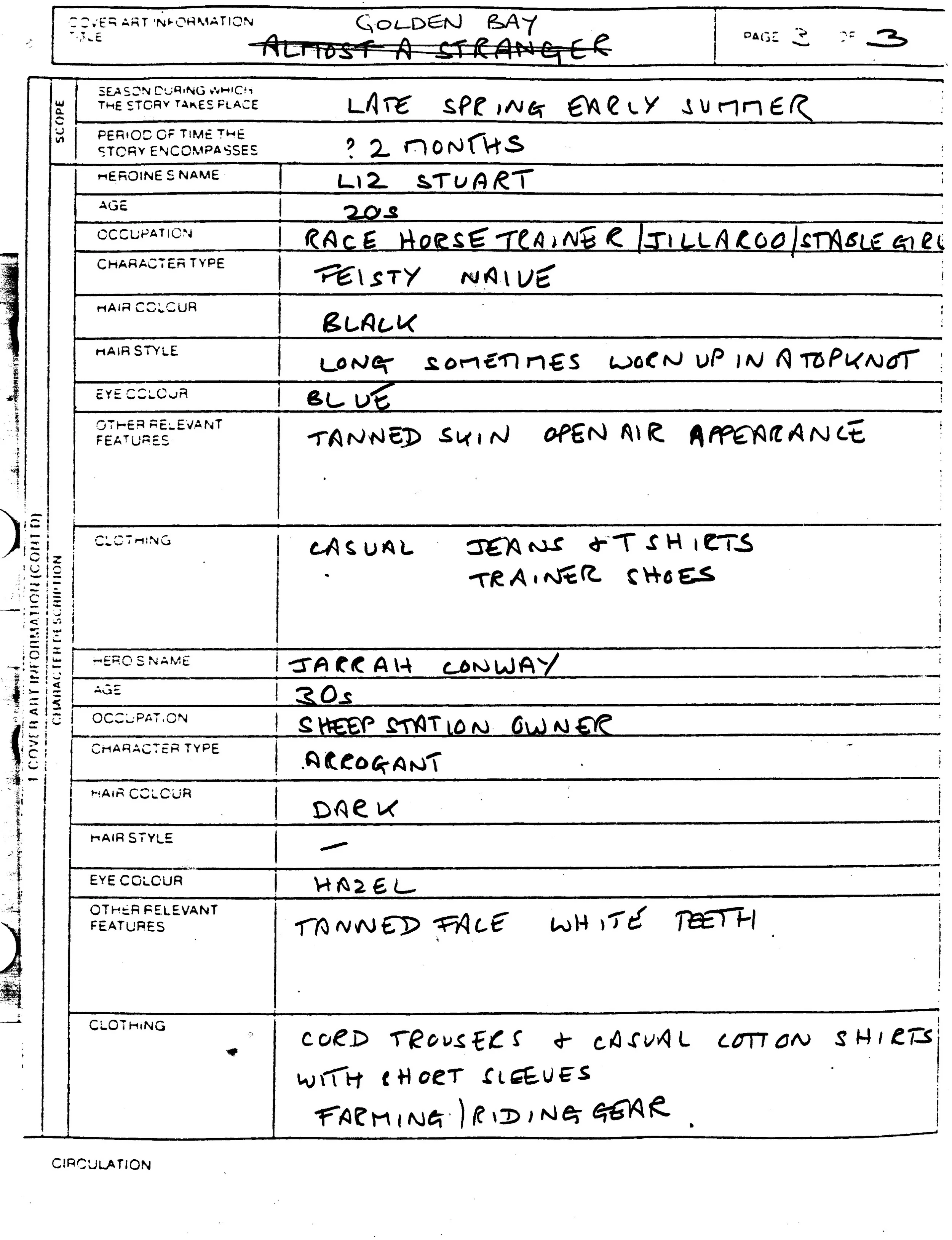 Example of AD notes used for Golden Bay