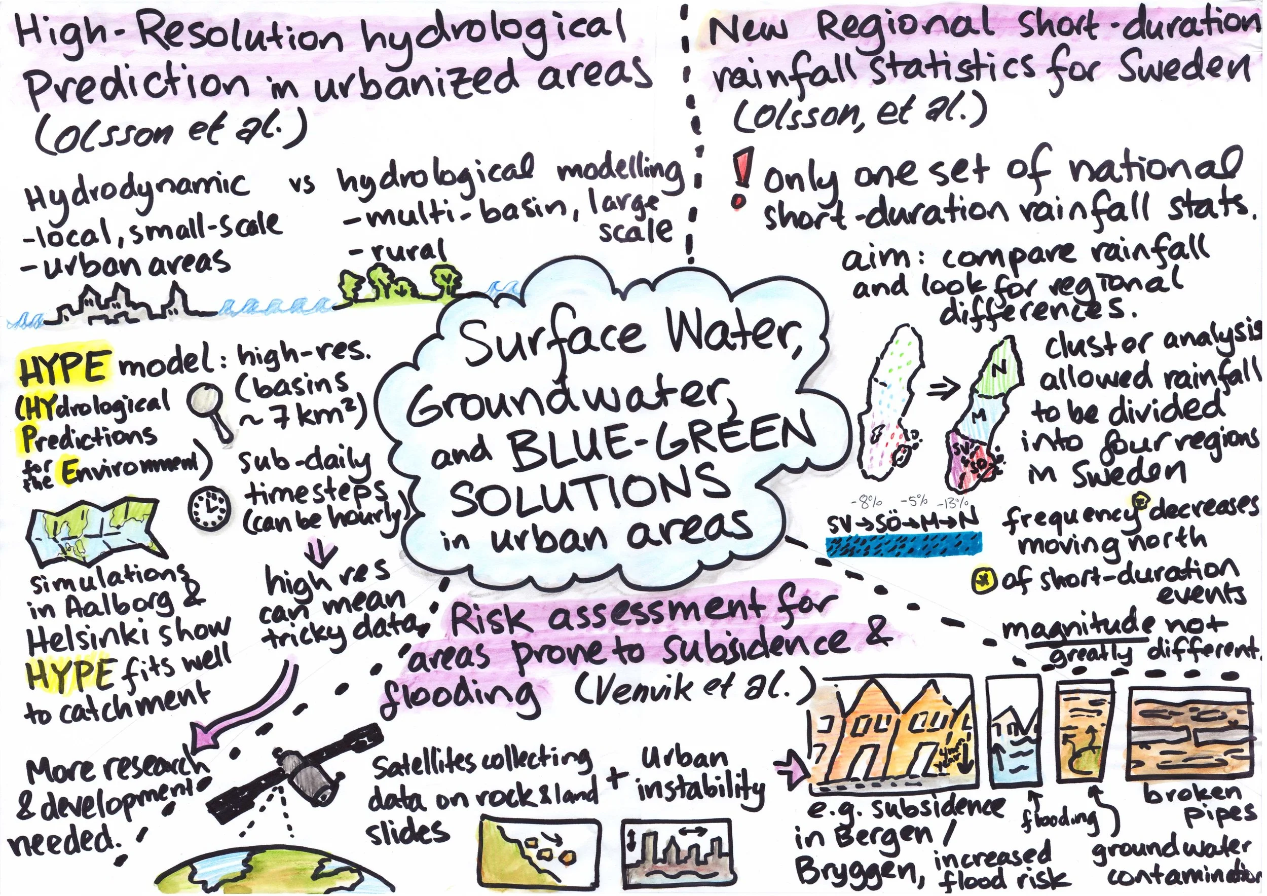 bluegreensolutions5.jpg