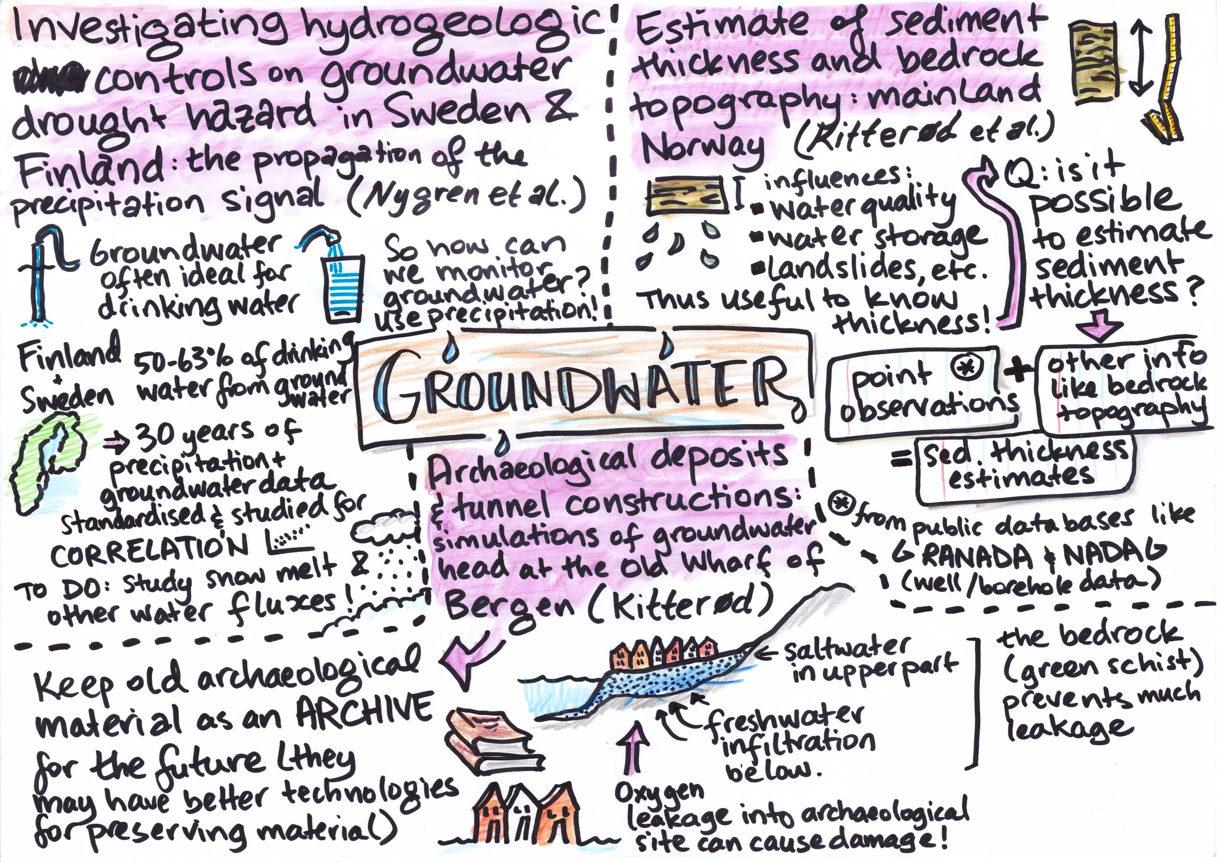 groundwater2.jpg