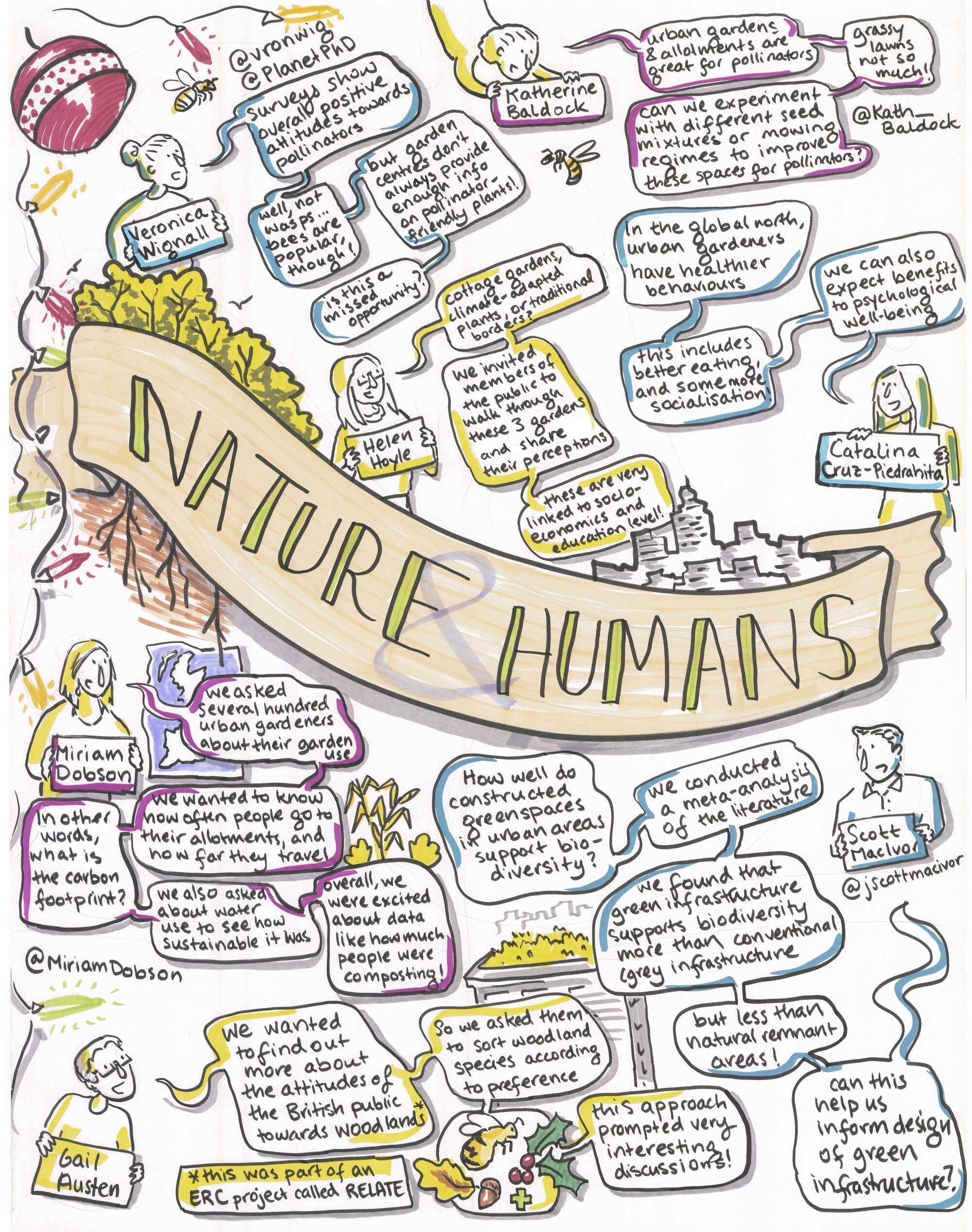 BES2019-Nature&Humans-Fri01.jpg