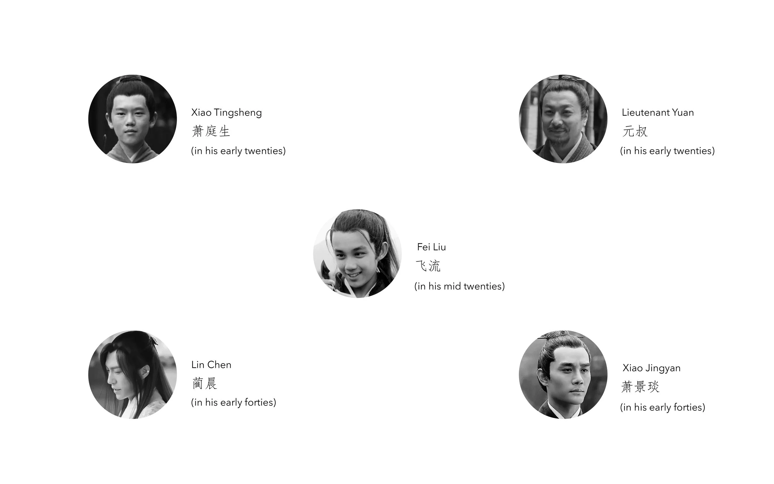 spring characters bw.jpg