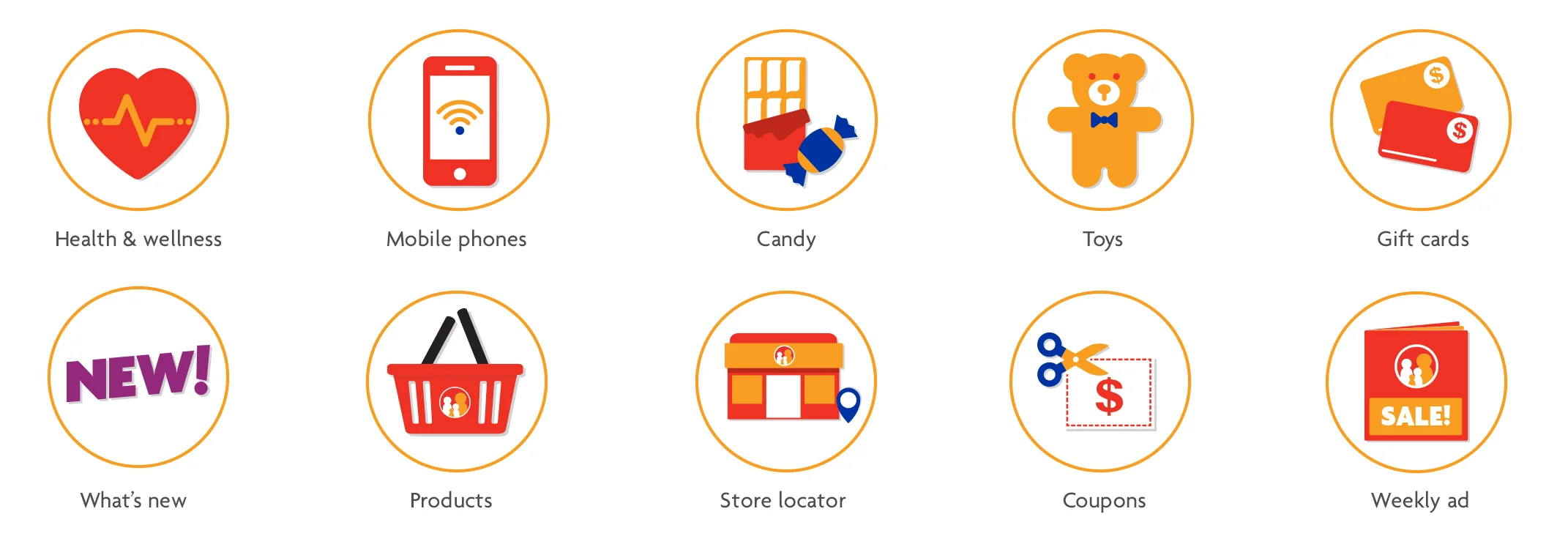 Iconography created to help navigation on the new website