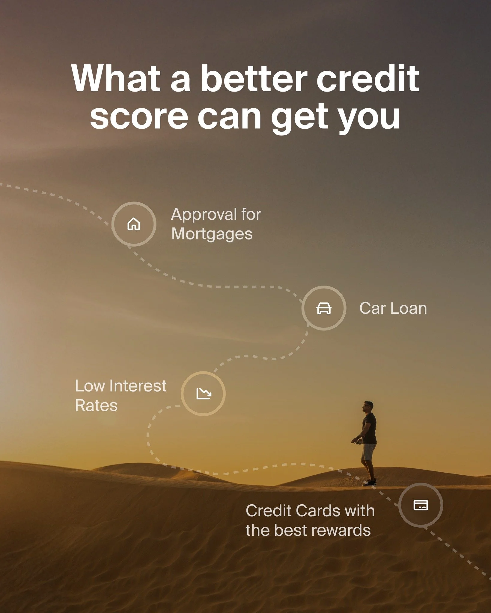 A better credit score can open new doors. From lower interest rates to easier approvals, small steps today can mean big wins tomorrow

#Perpay #PaycheckPoweredProgress #CreditScore