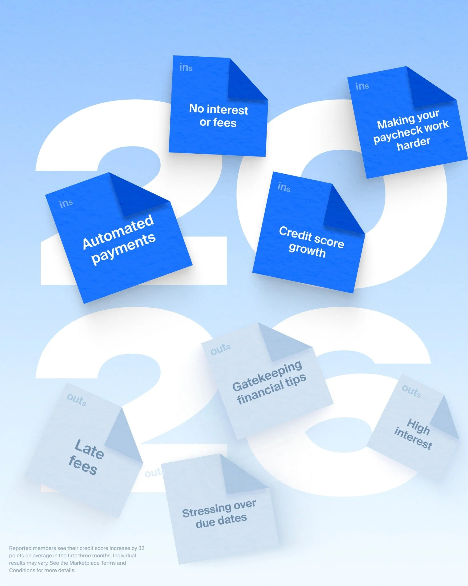The official list is here 📝

We're leaving financial stress in 2025. This year is all about working smarter, not harder . 

The Perpay Marketplace has what you need to work smarter. What are your financial Ins and Outs for 2026? Let us know below 👇