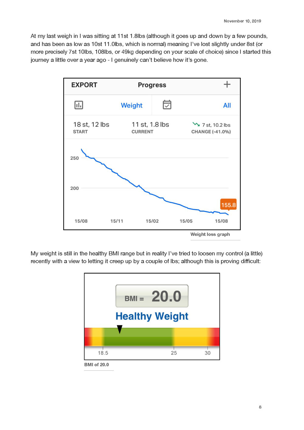 Weight-loss and the Journey to Shodan_Page_08.jpg