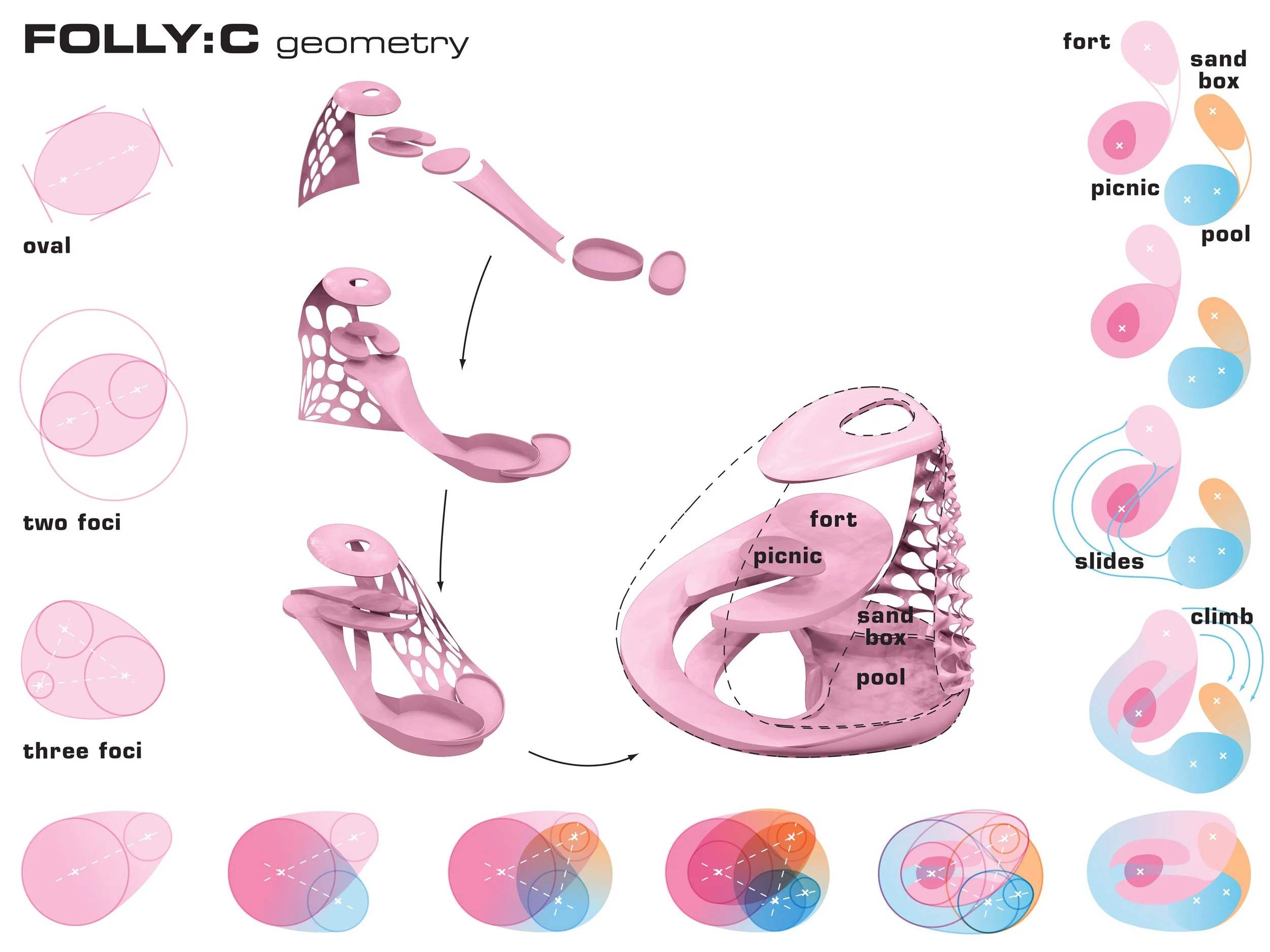 2011 0329.3 FOLLY geometry.jpg
