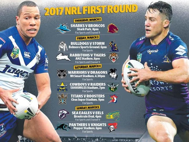 Audio Clip - NRL Teams Round 1 (My Thoughts) 