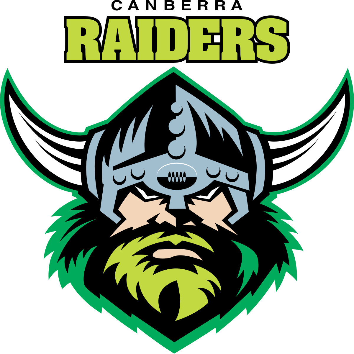 NRL Podcast - Canberra Raiders 2018 Season Preview 