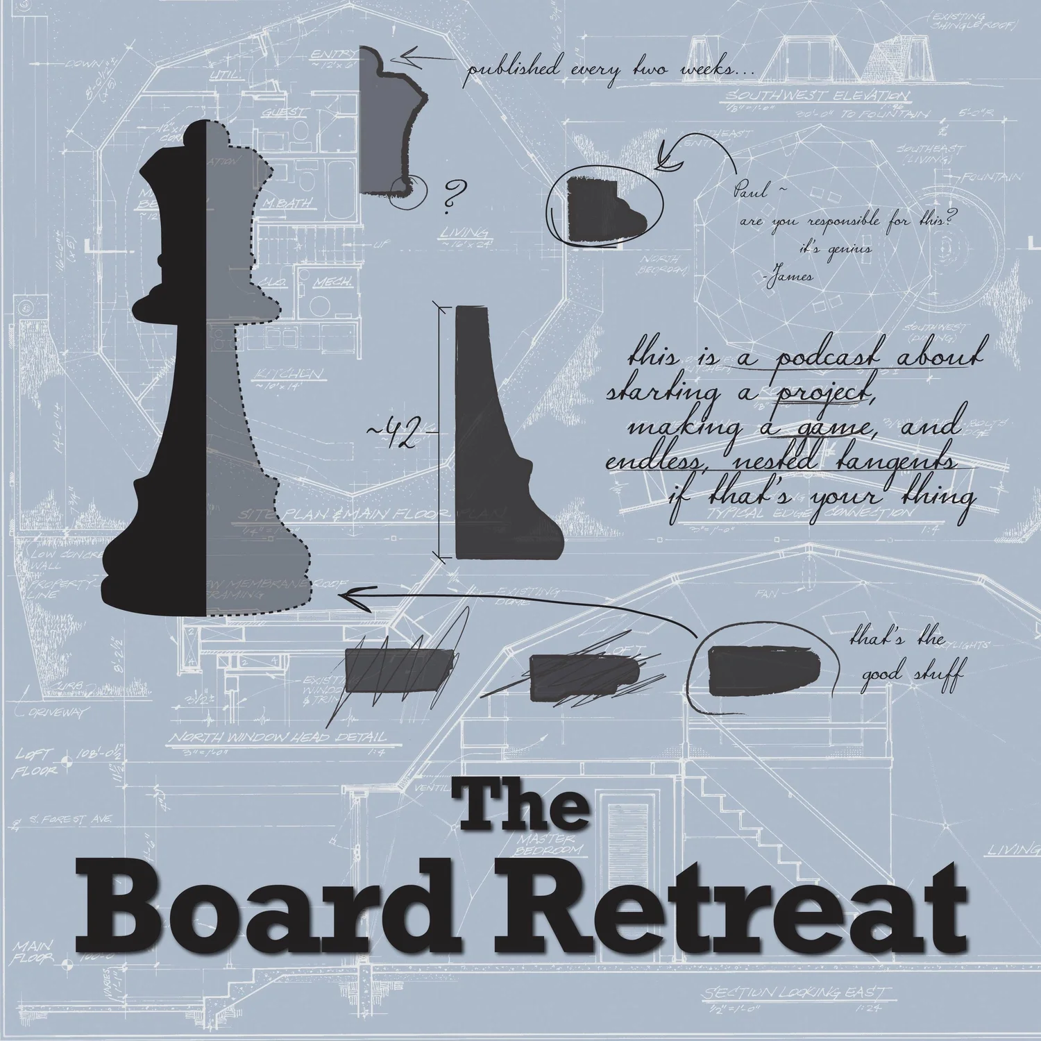 The Board Retreat
