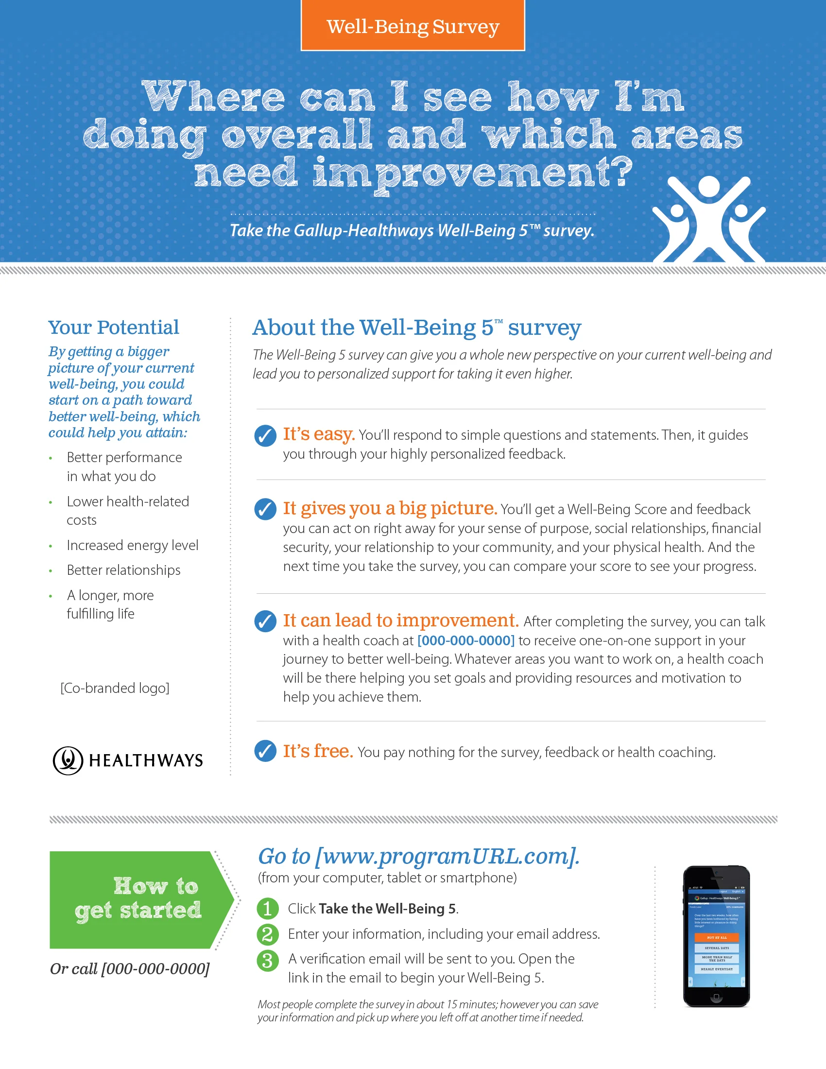 Healthways Well Being Fact Sheets Caglej Creative