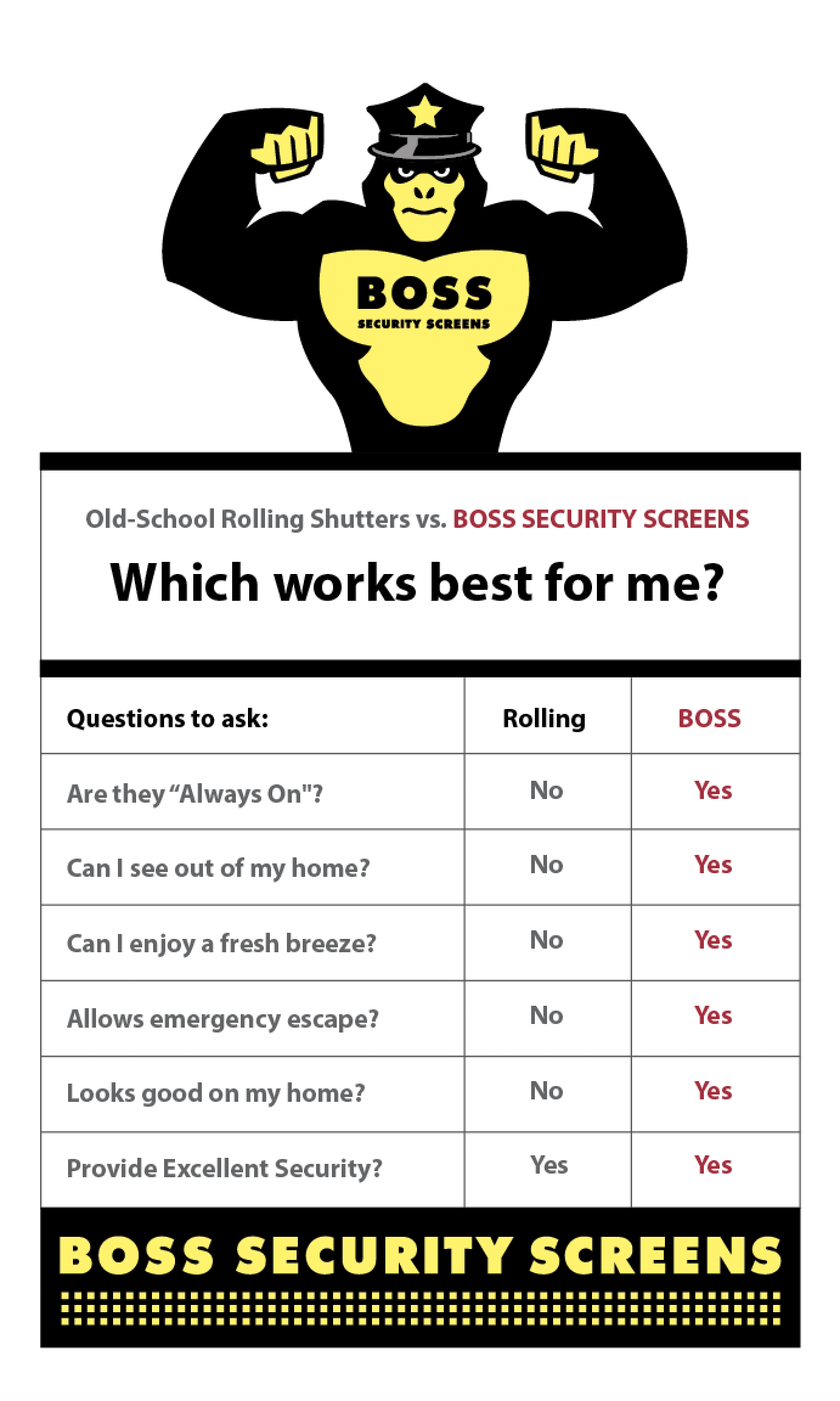 Which Works Best for Me Yellow.png