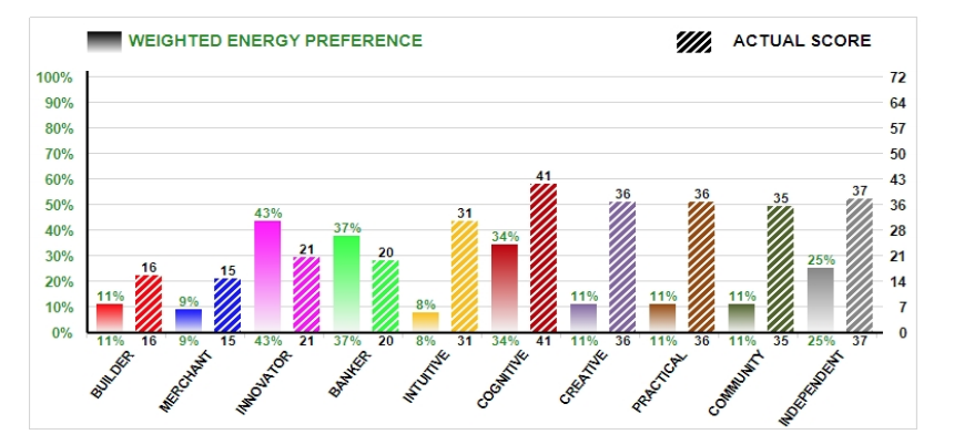 Extended+Graph+graph.png