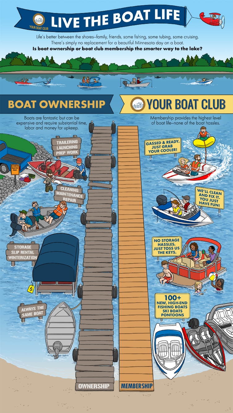 BoatLife-v15-LowRes (1).png