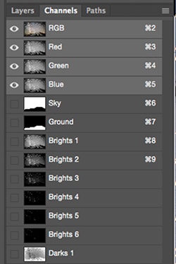 Luminosity masks