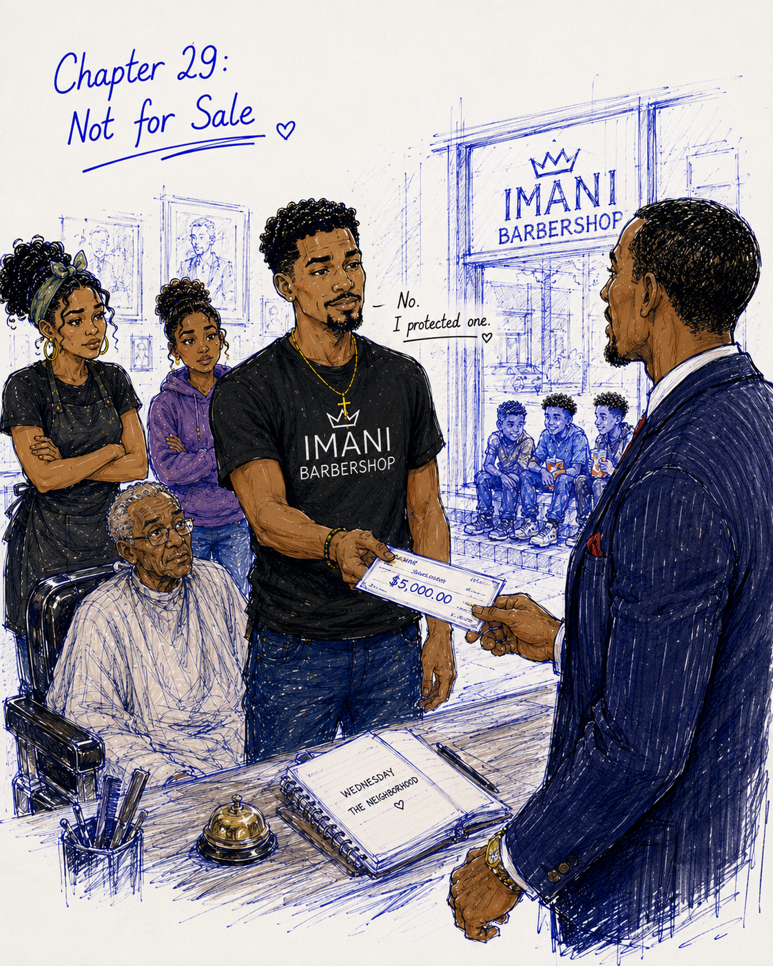 Not for Sale
