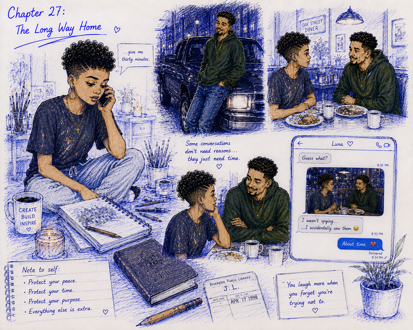 The long way home sketches