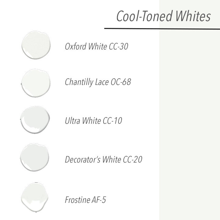 Finding the Perfect White Paint Colour — Clancy's Rainbow - Benjamin Moore  Dealer