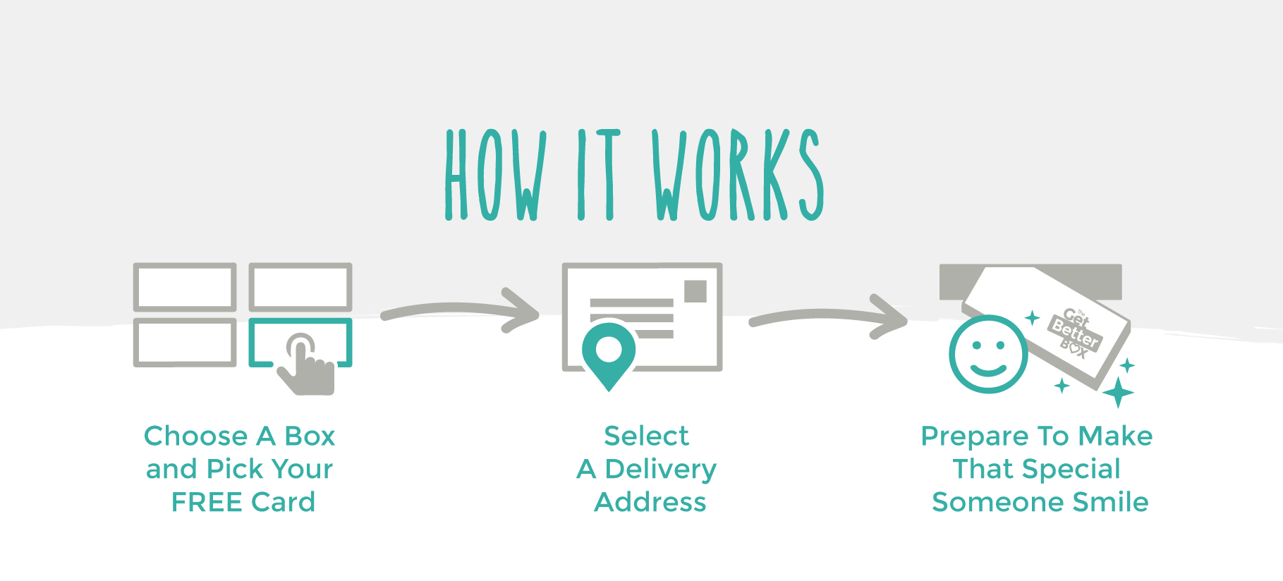 how-it-works-amended.png